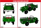 Армейский автомобиль повышенной проходимости DODGE WC51 (тент) 1:72 RL015 - фото 6846