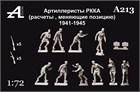 Артиллеристы РККА (расчеты, меняющие позицию) 1941-1945 гг. 1:72 ПРЕДЗАКАЗ А213